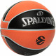 Ballon basket intérieur extérieur taille 7 EUROLEAGUE EXCEL TF 500 composite T7 SPALDING