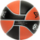 Ballon basket intérieur extérieur taille 7 EUROLEAGUE EXCEL TF 500 composite T7 SPALDING